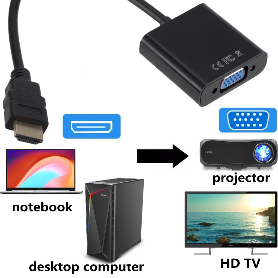 1080P HDMI 互換 VGA アダプター HDTV オ - Tablet Lap Desk のレビューと価格