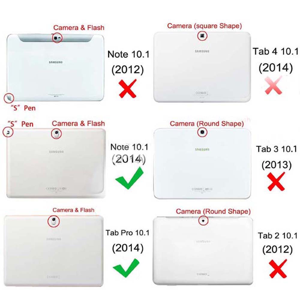 サムスンギャラクシーノート 10.1 2014 版 P600 - Getac Tablet Accessories のレビューと価格