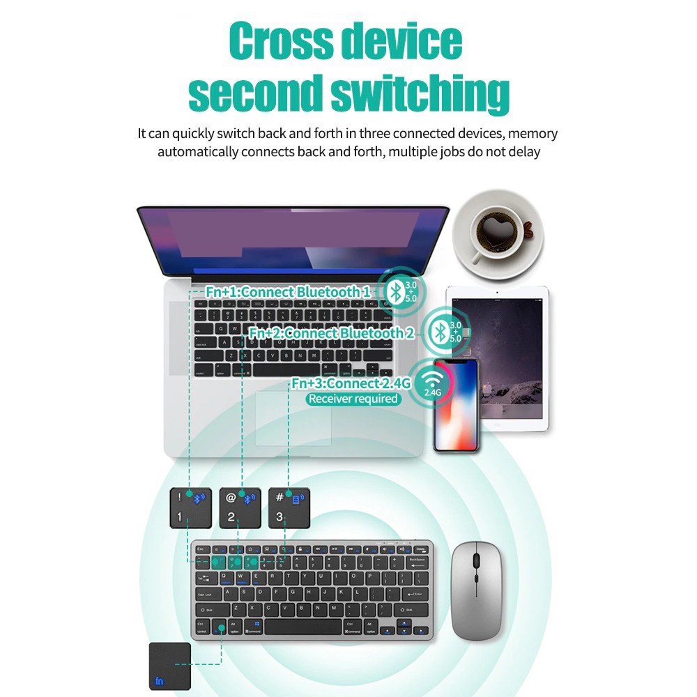 ワイヤレスキーボード Bluetooth 5.0 & 2.4 - Tablet Accessories Choice Store のレビューと価格